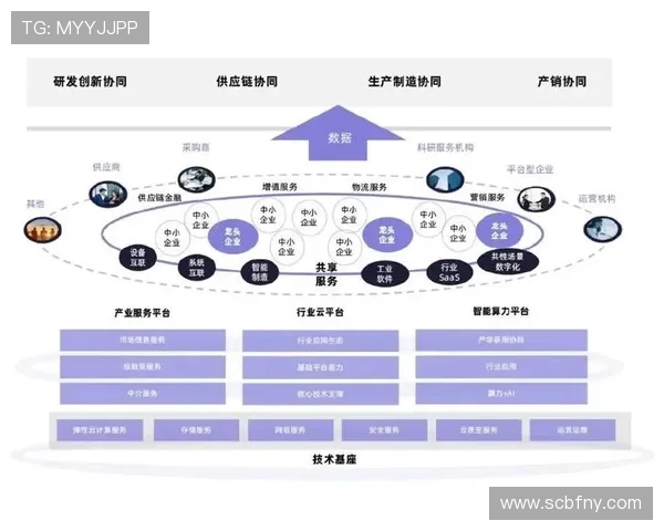 电竞产业发展新趋势:技术创新与全球化布局助力未来竞技生态重构