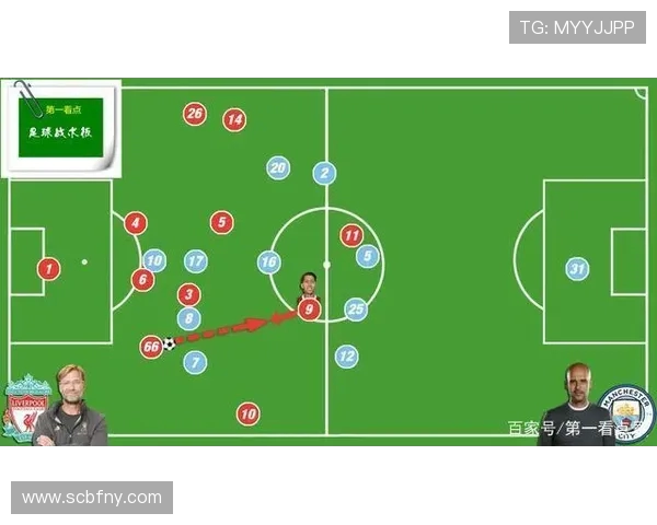 广州足球队配合战术深度解析与其他球队的对比分析