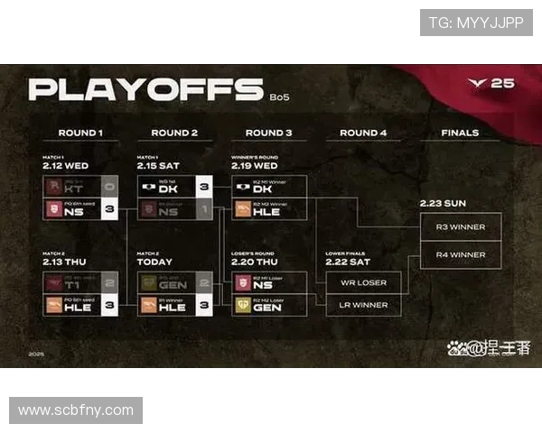 AL与GEN激战全程回顾：顶级对决引爆赛场激情与战略较量