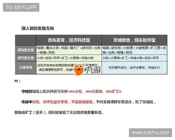 Xun打野策略解析与实战技巧提升全方位指南