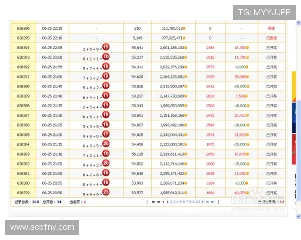 悉尼与铂斯对决分析及投注推荐策略详解